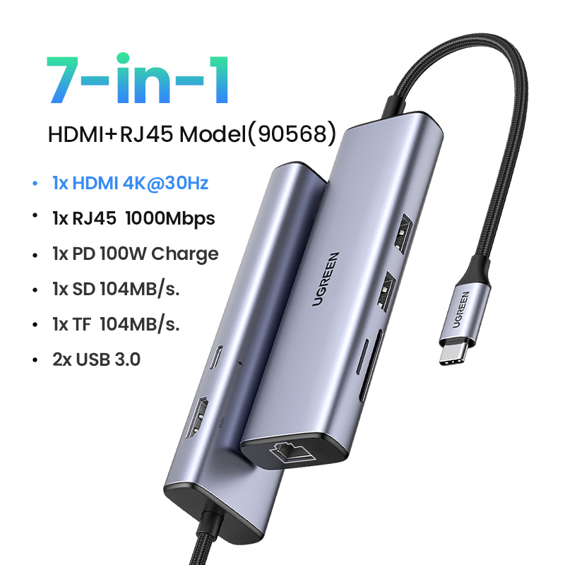 UGREEN USB-C Multifunction Adapter 7 in 1 – CM512 - Mall+254